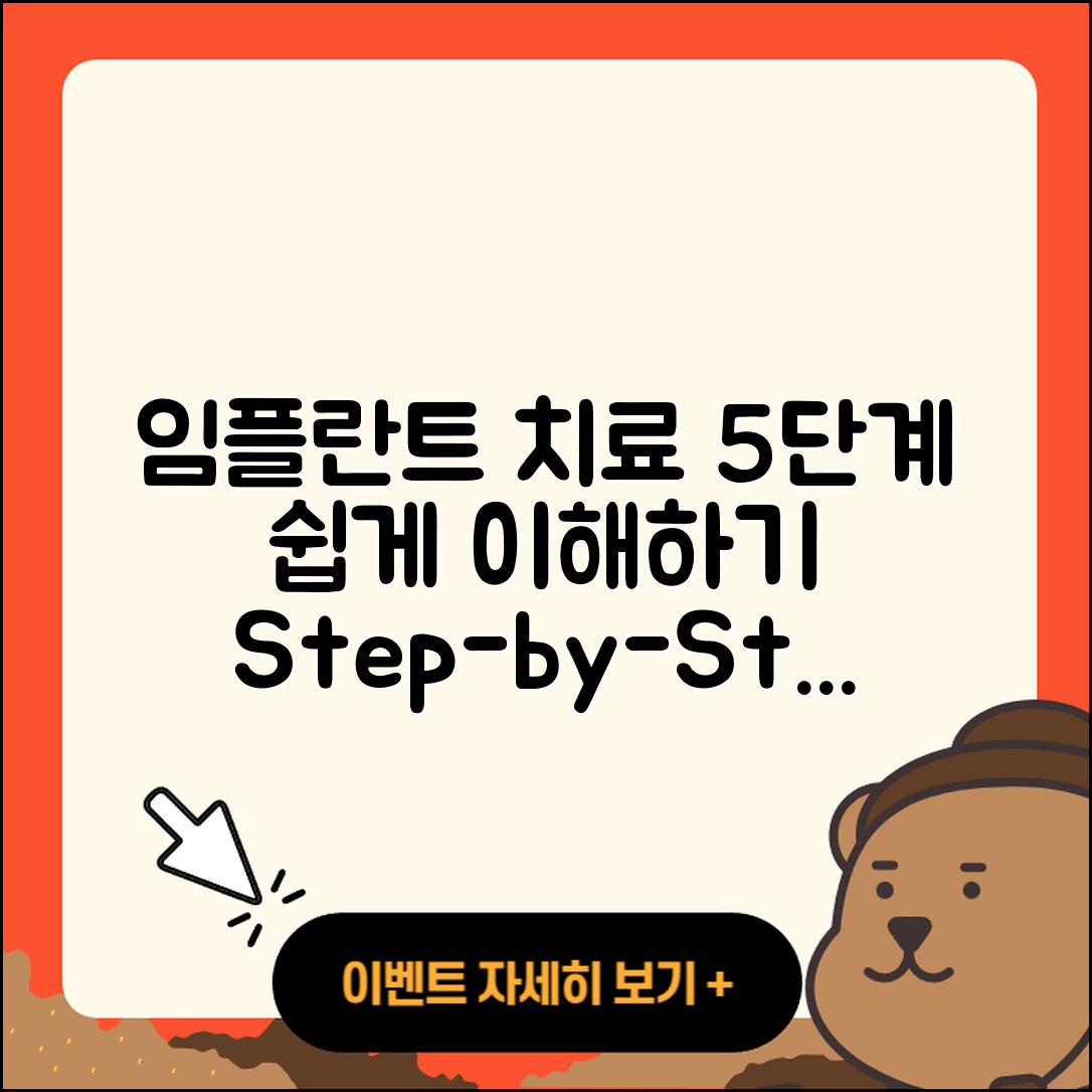 임플란트 치료 과정 쉽게 이해하는 5단계